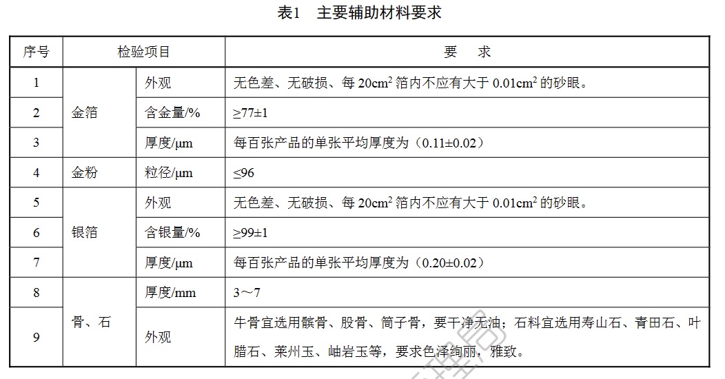 表1.jpg