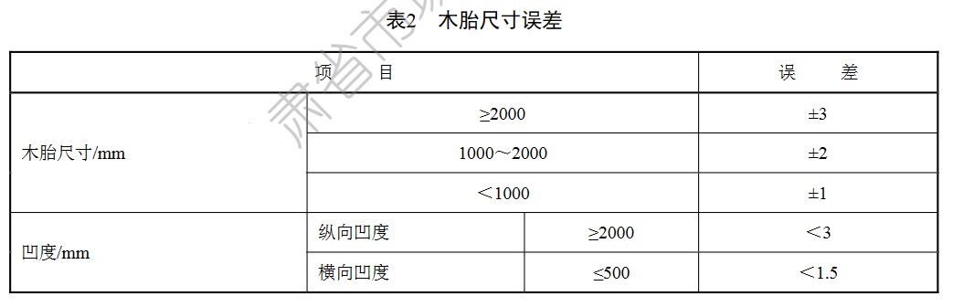表2.jpg