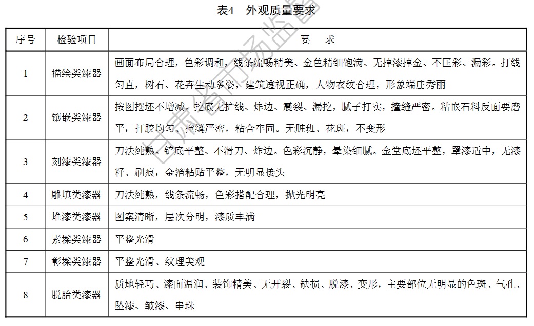 表4.jpg