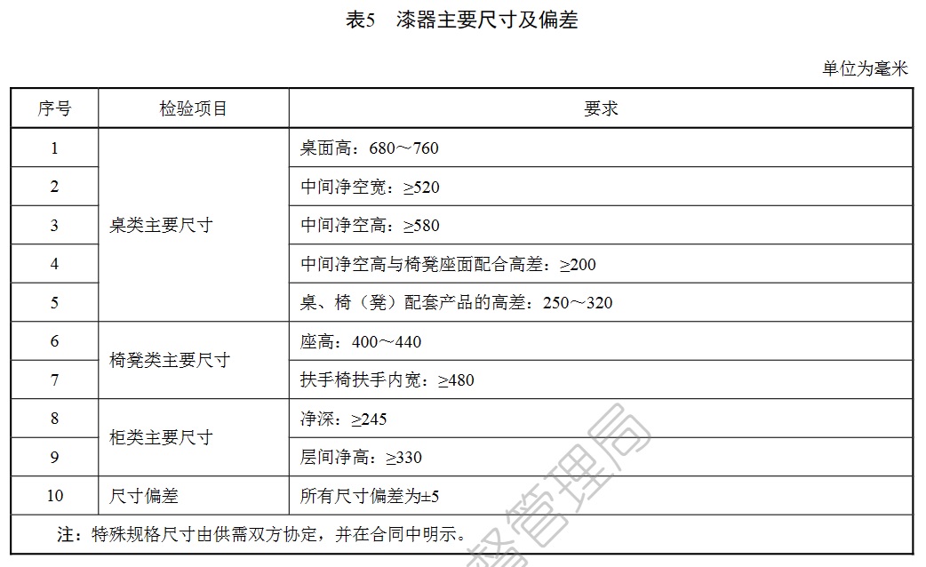 表5.jpg