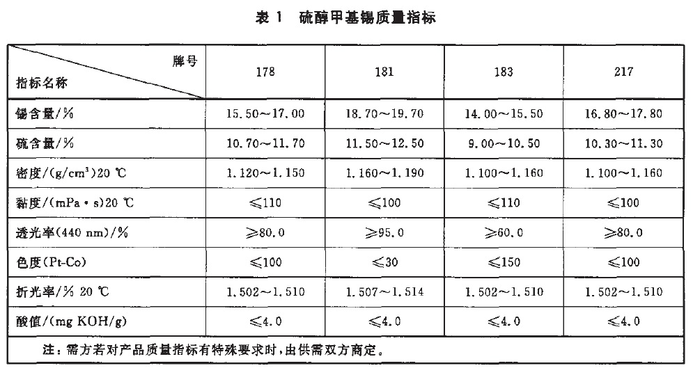 表1.jpg