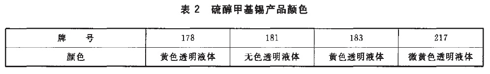表2.jpg