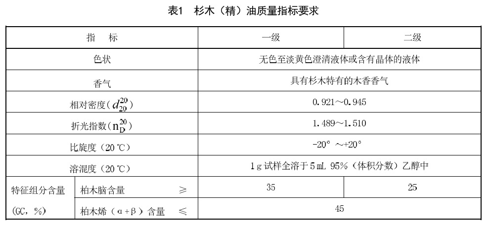 表1.jpg