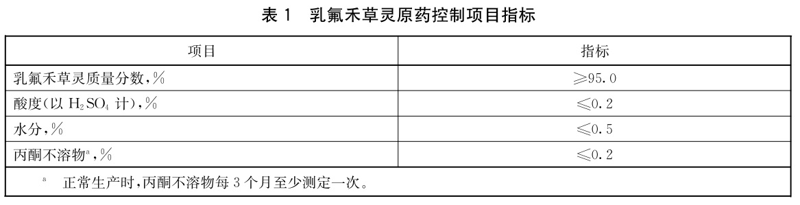 表1.jpg