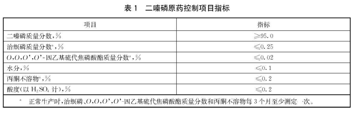表1.jpg 表1.jpg