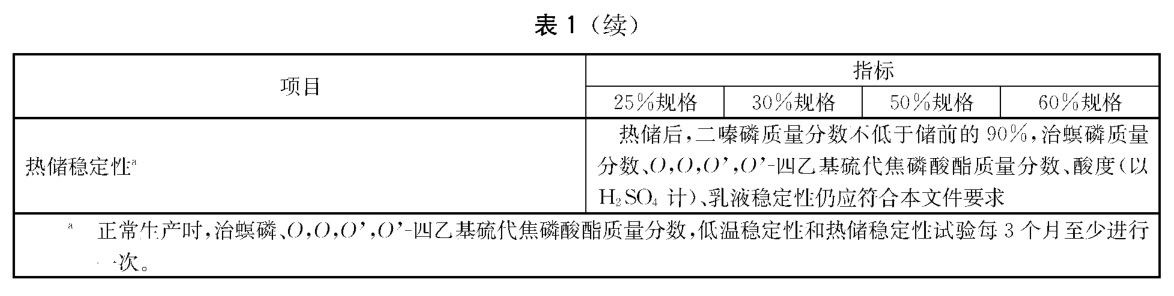 表1续.jpg
