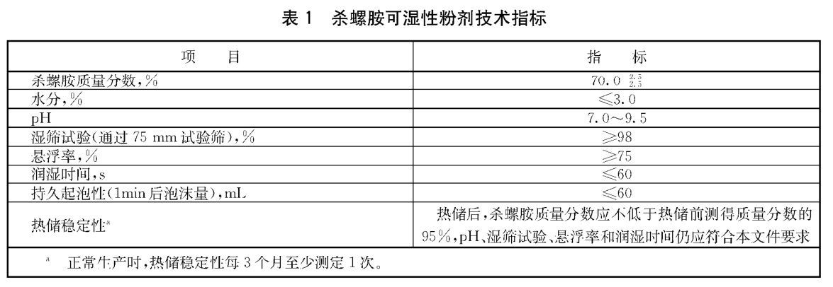 表1.jpg