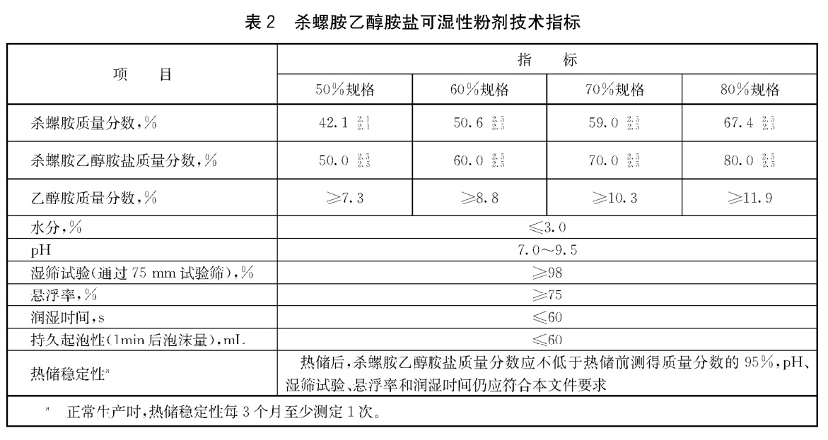 表2.jpg