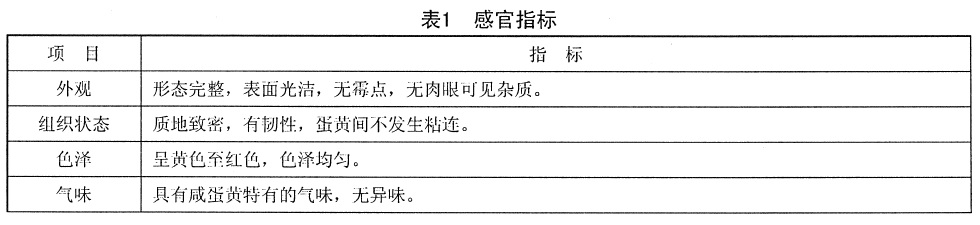 表1.jpg