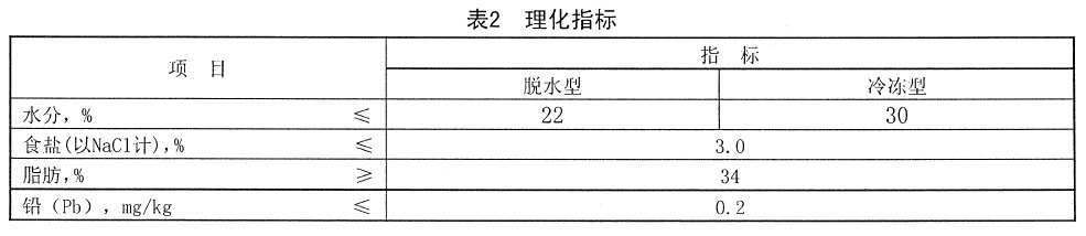 表2.jpg