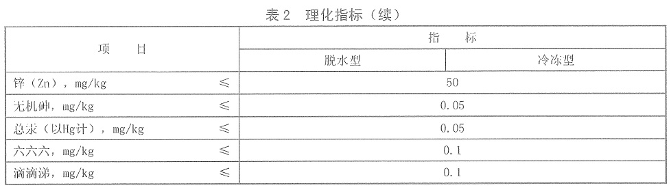 表2续.jpg