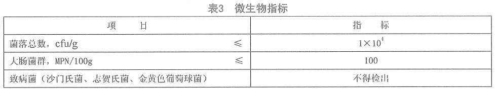 表3.jpg
