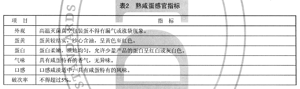 表2.jpg