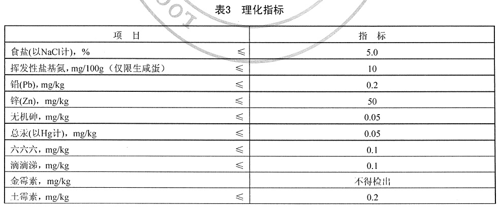 表3.jpg