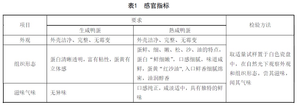 表1.jpg