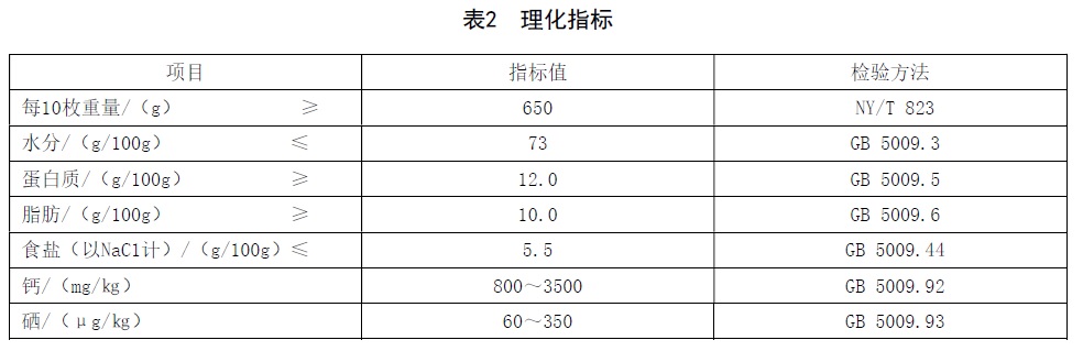 表2.jpg