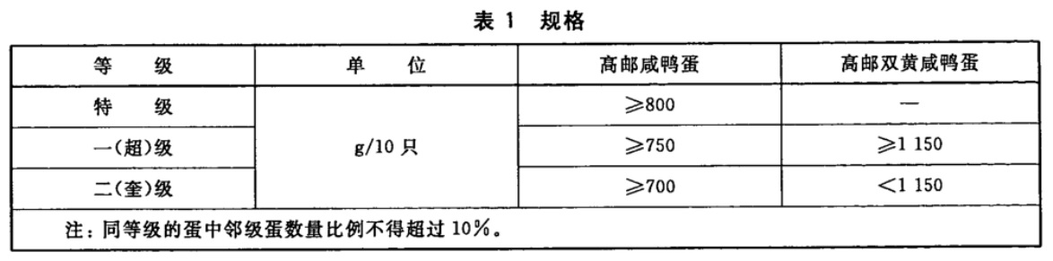 表1.jpg
