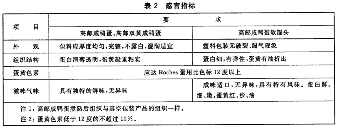 表2.jpg