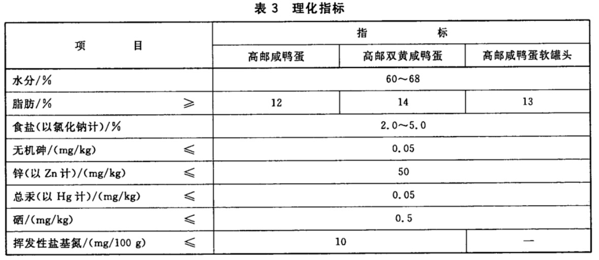 表3.jpg