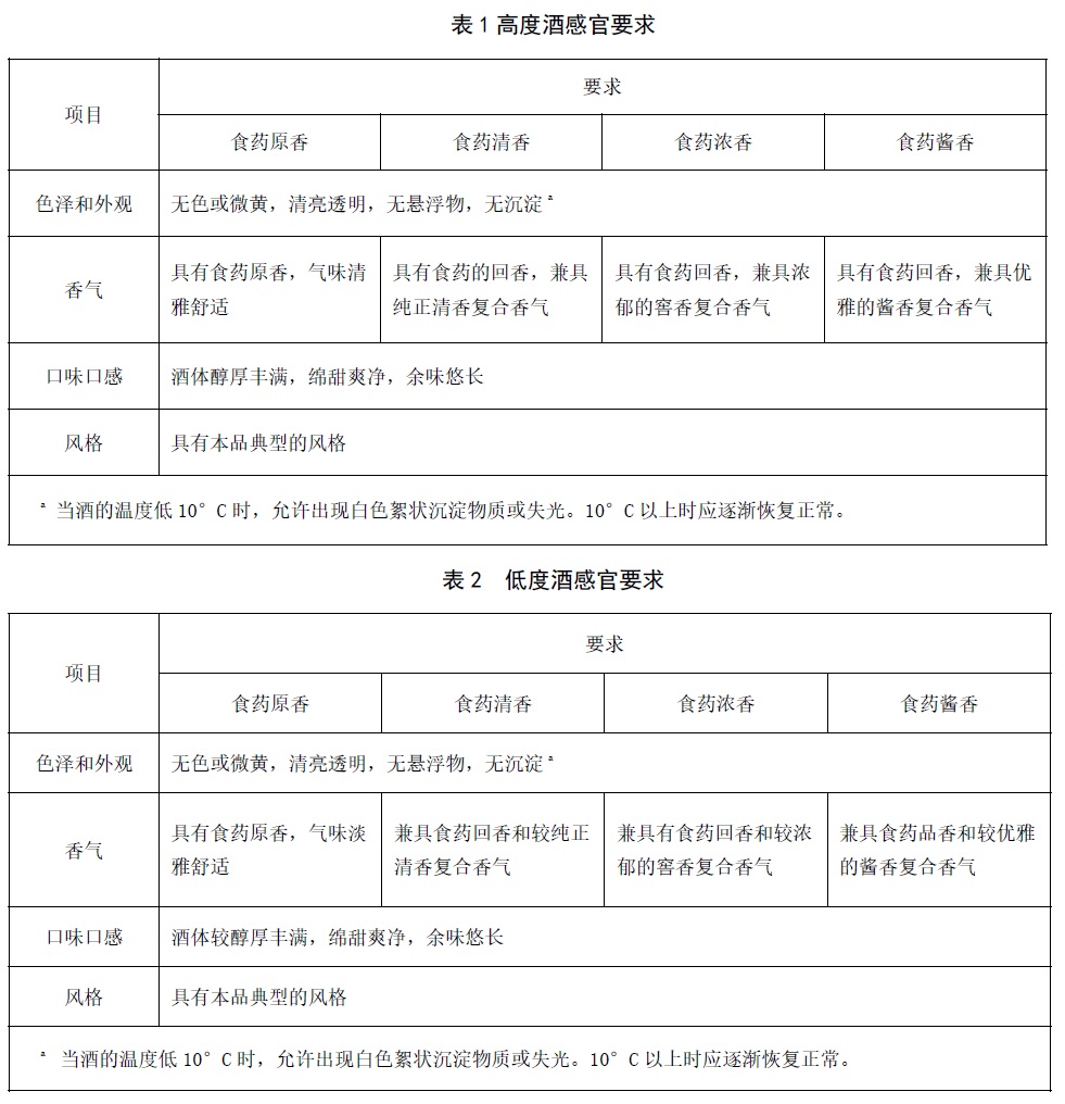 表1.jpg