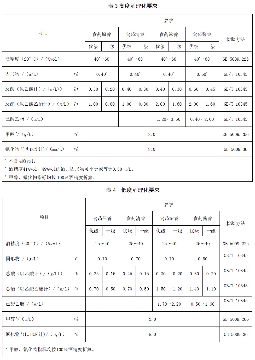 表3.jpg