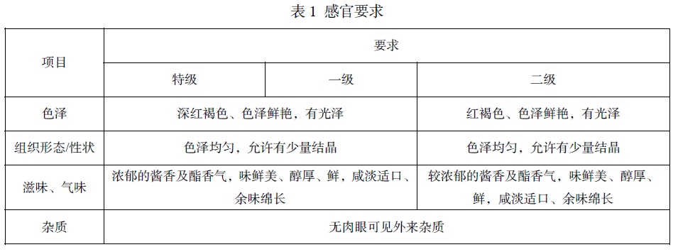 表1.jpg