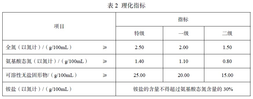 表2.jpg