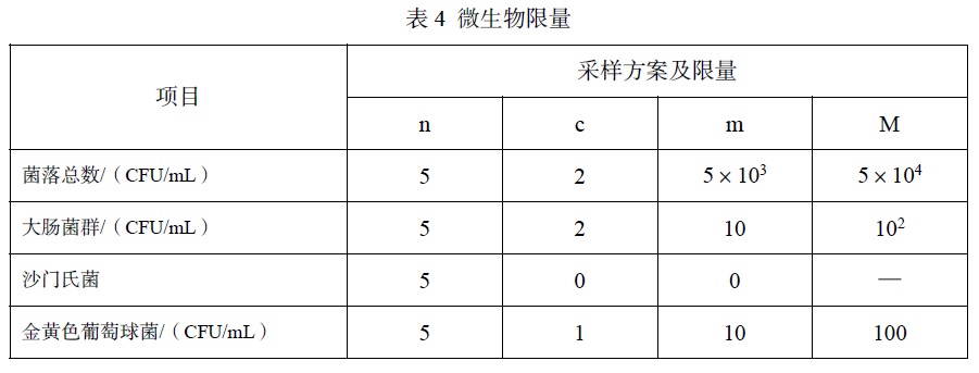 表4.jpg
