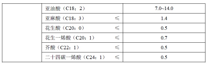 表1续.jpg