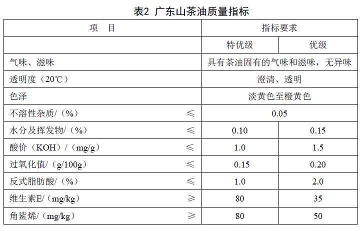 表2.jpg