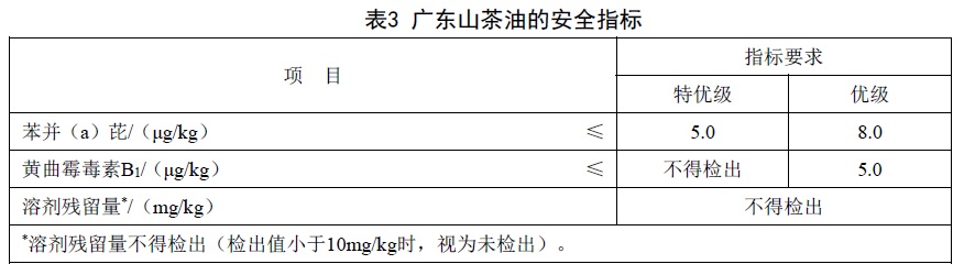 表3.jpg