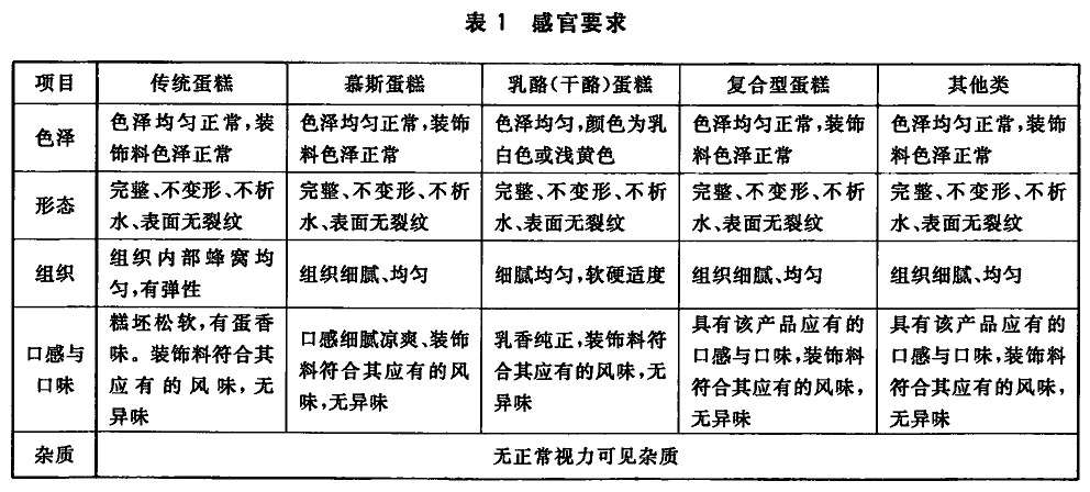 表1.jpg