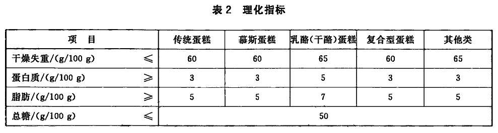 表2.jpg