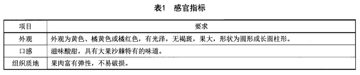 表1.jpg