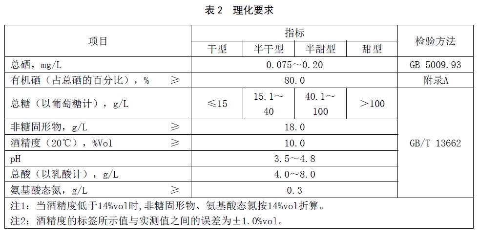 表2.jpg