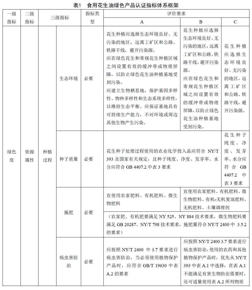 表1.jpg