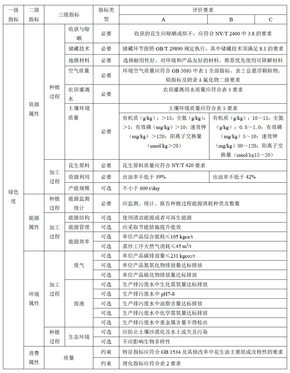 表1续.jpg