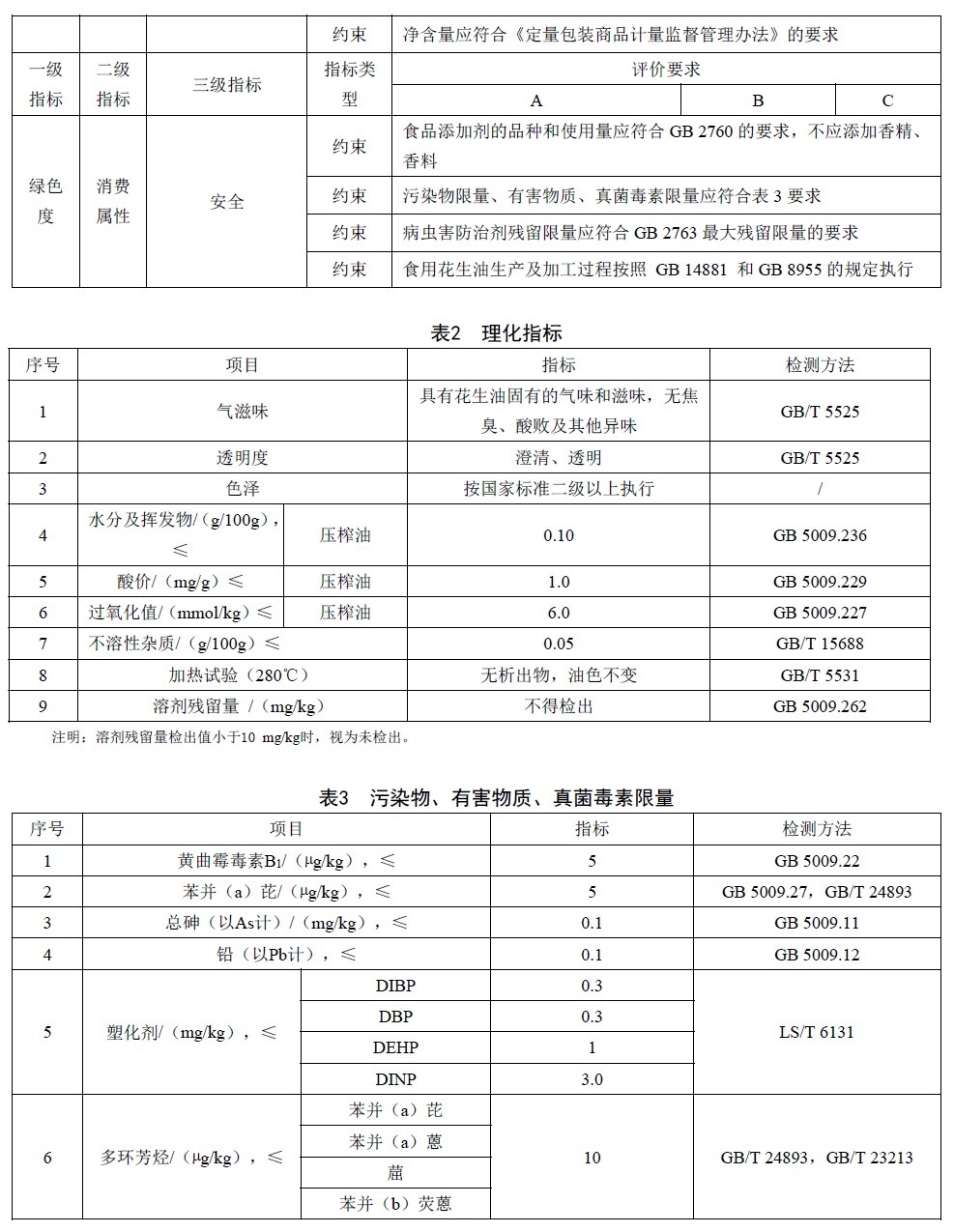 表2.jpg