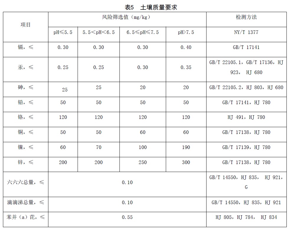 表5.jpg