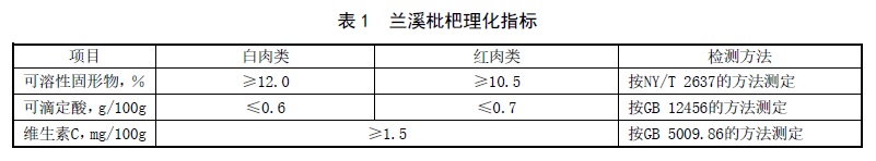 表1.jpg