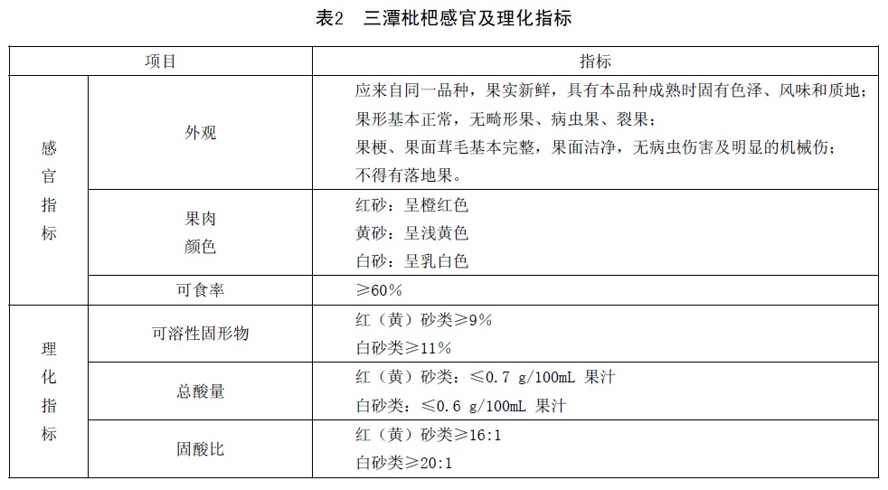 表2.jpg