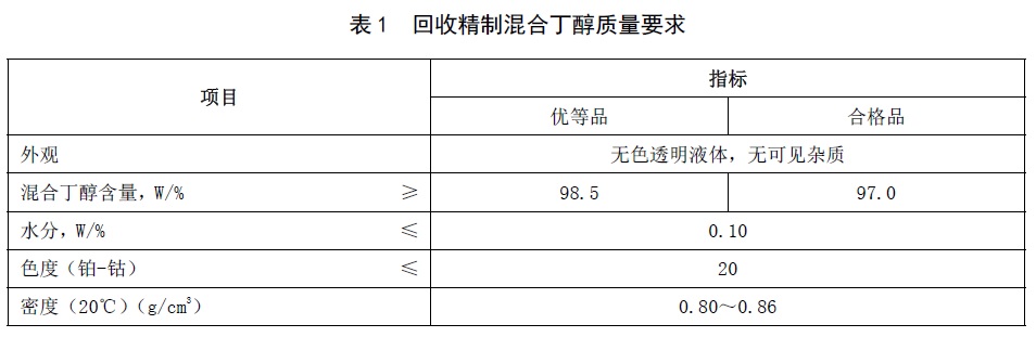 表1.jpg