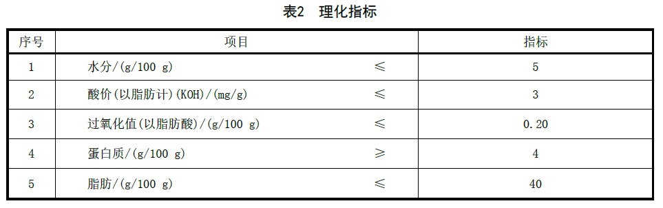 表2.jpg