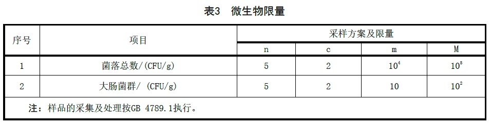 表3.jpg
