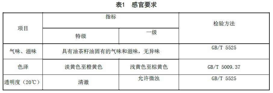 表1.jpg