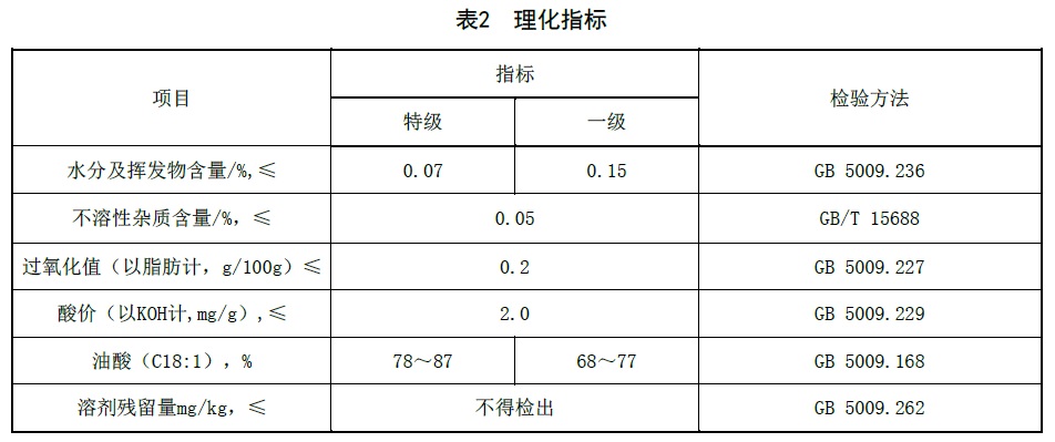 表2.jpg