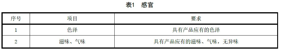 表1.jpg