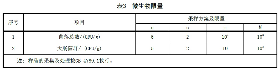表3.jpg