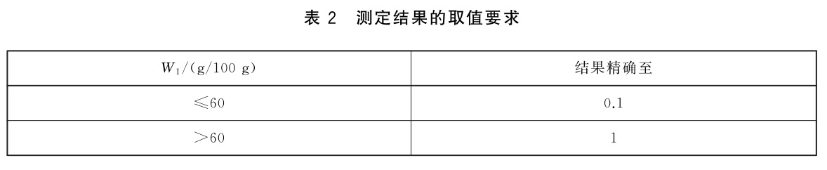 表2.jpg