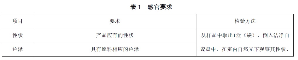 表1.jpg